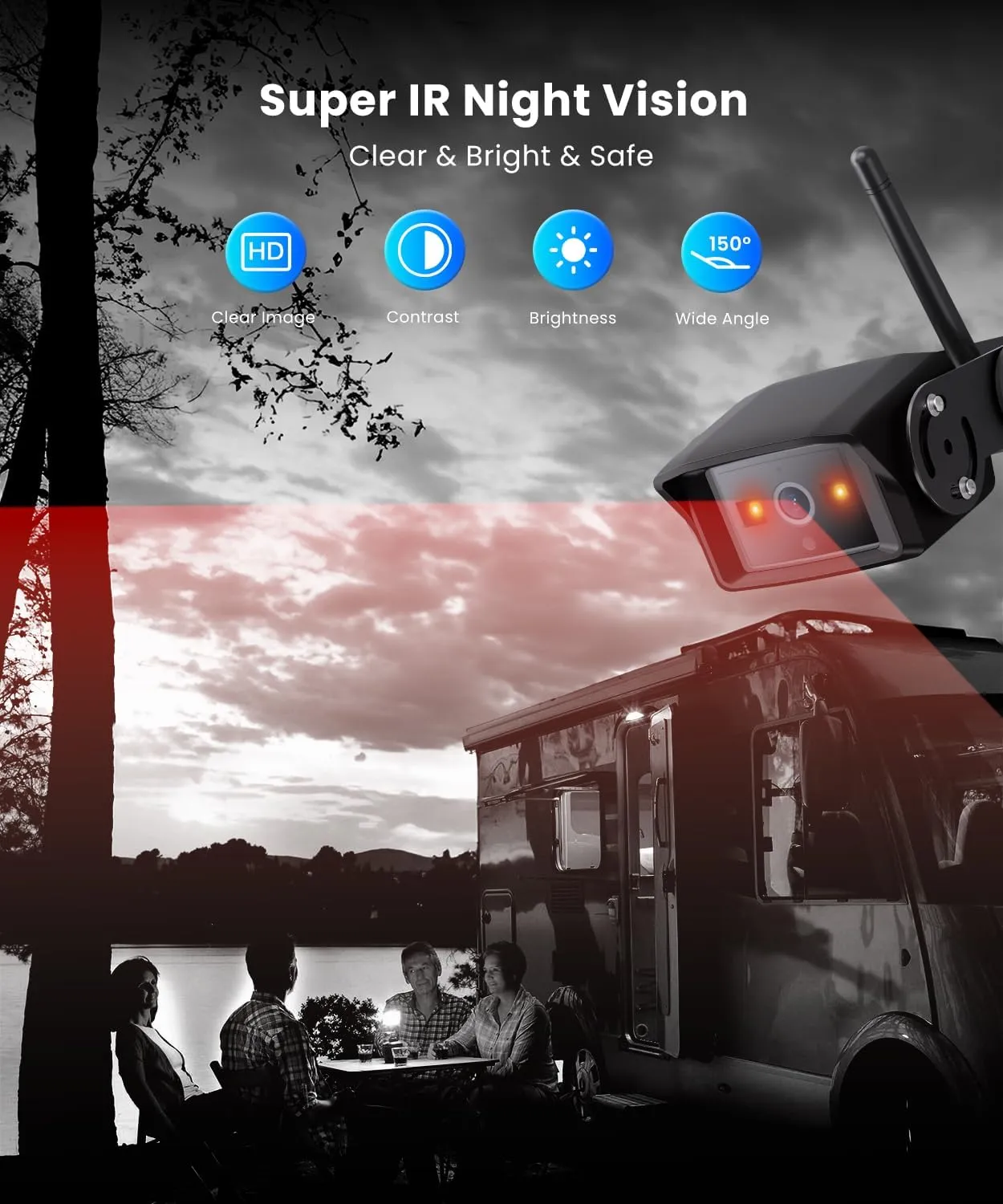 📷 W10 Furrion Wireless RV Backup Camera 1080p 📷