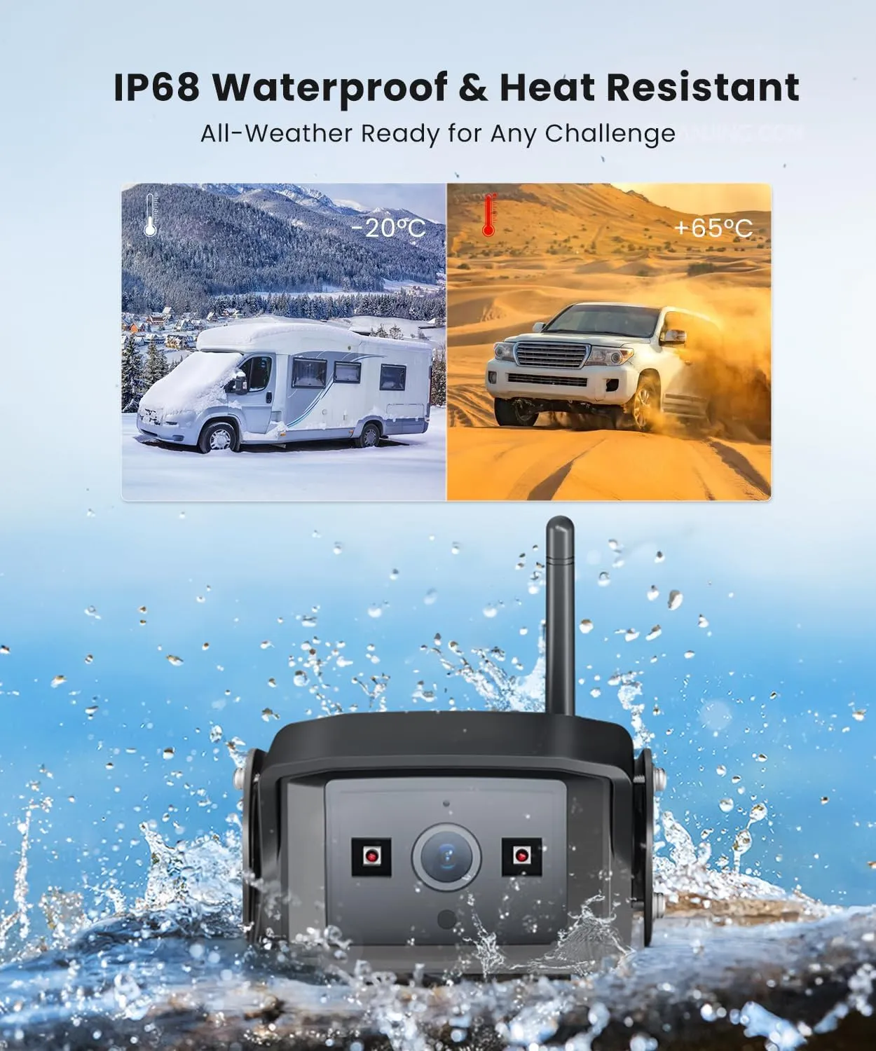 📷 W10 Furrion Wireless RV Backup Camera 1080p 📷