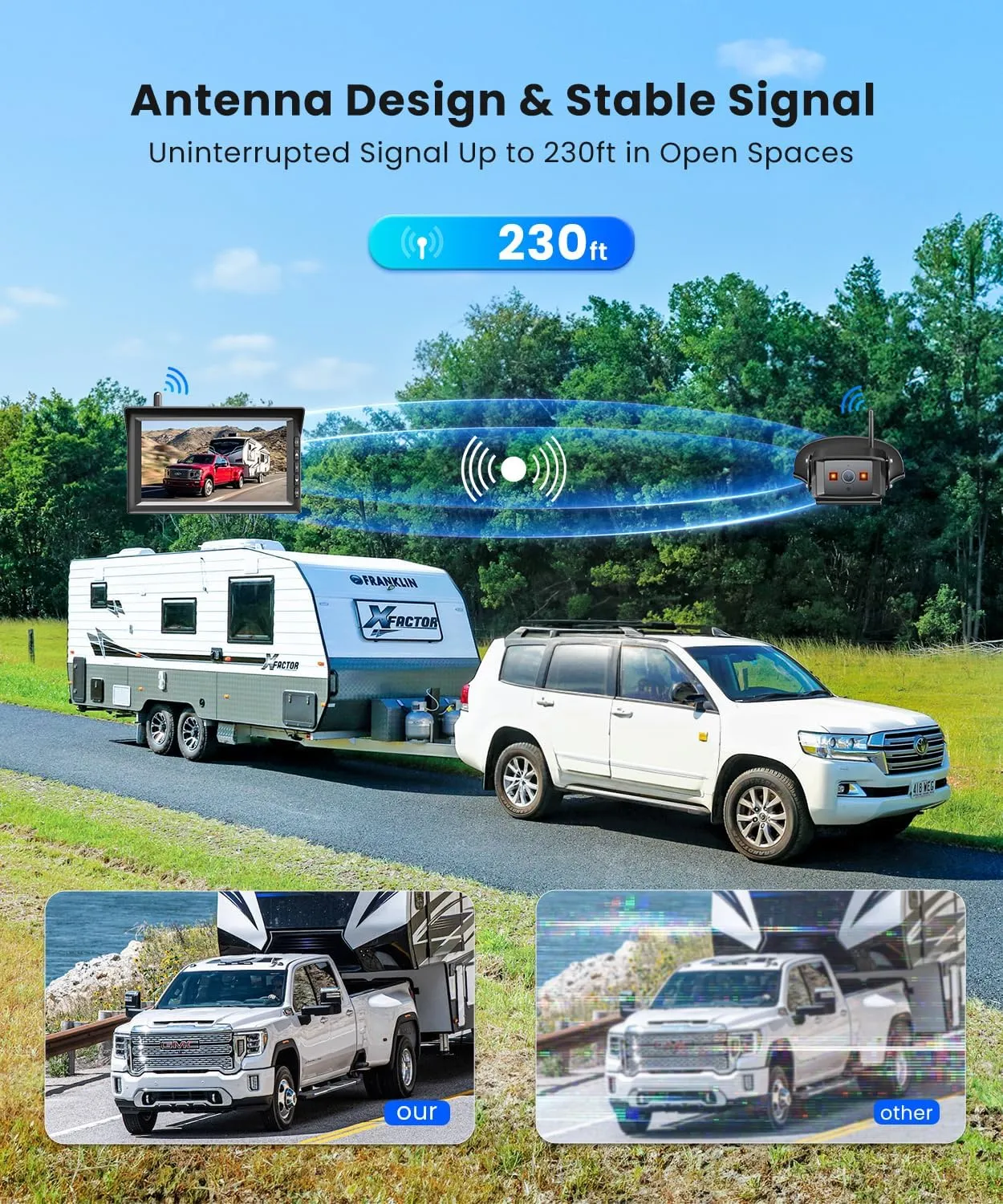 📷 W10 Furrion Wireless RV Backup Camera 1080p 📷