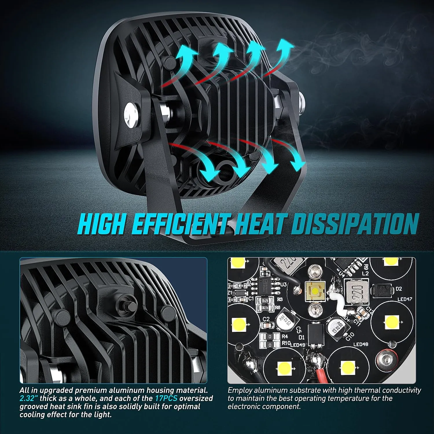 3 Inch 9LED Round Spot Night Vision Auxiliary Ditch LED Light Pods