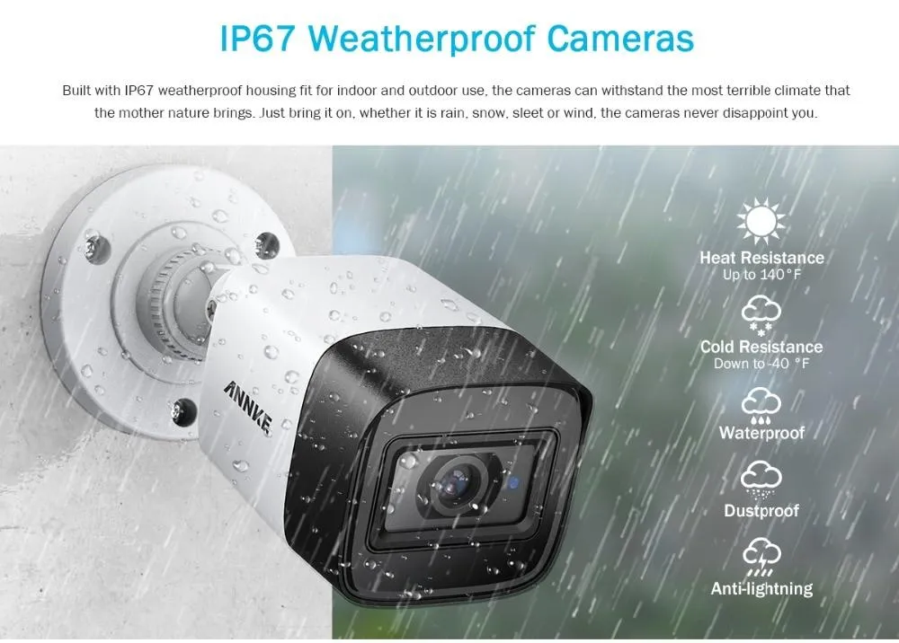 4K Ultra HD 8CH DVR Home Security Camera Kit