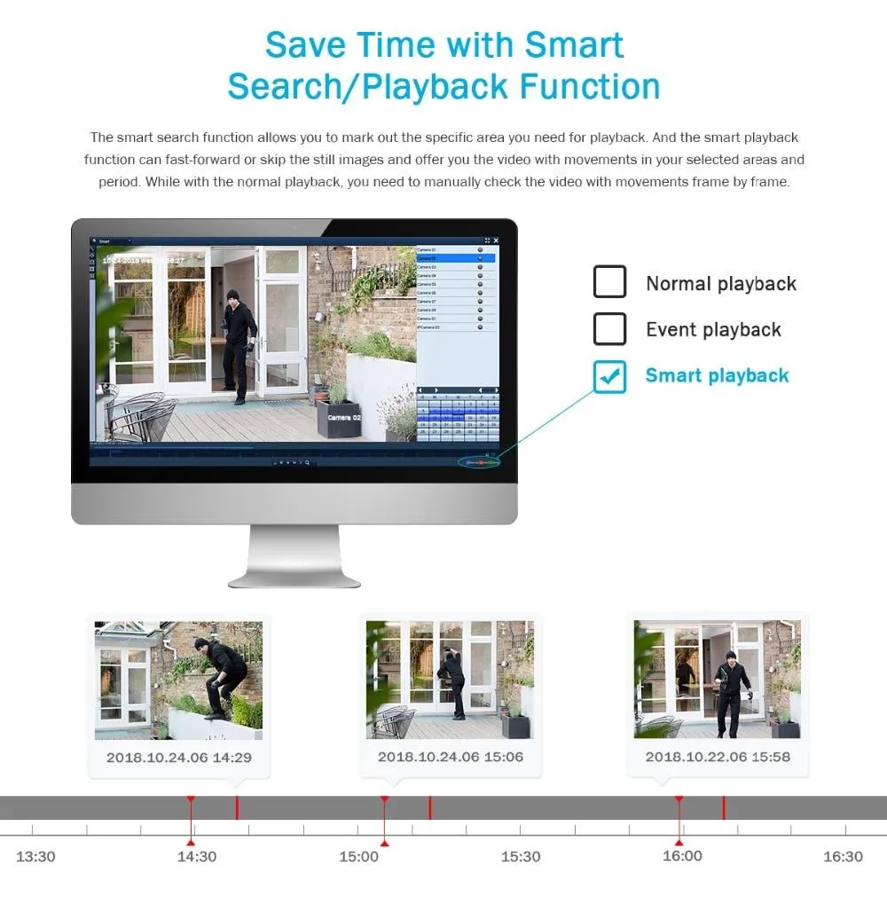 4K Ultra HD 8CH DVR Home Security Camera Kit