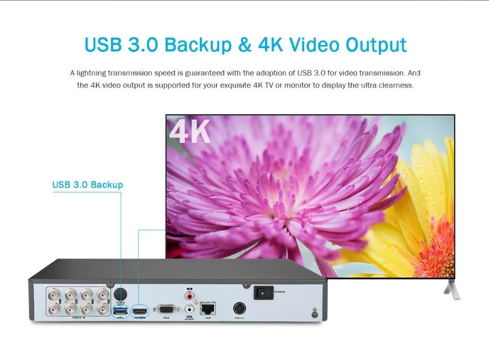 4K Ultra HD 8CH DVR Home Security Camera Kit