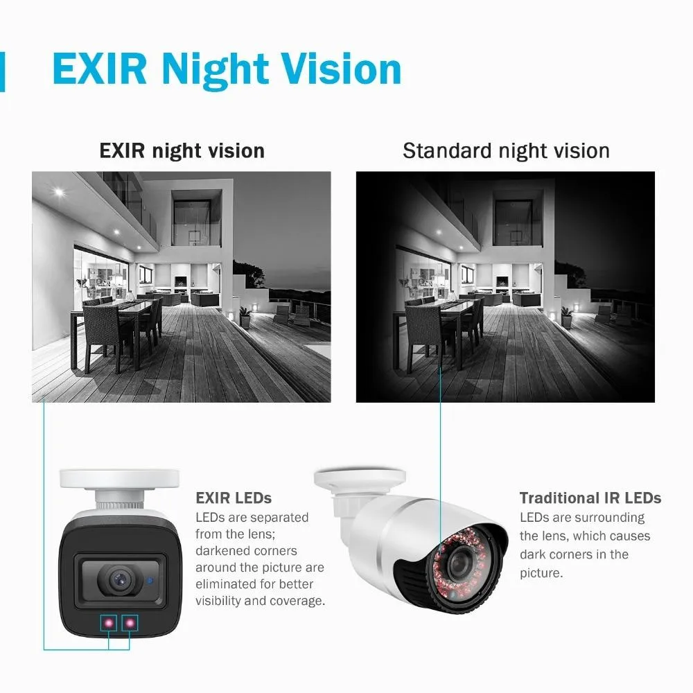 4K Ultra HD 8CH DVR Home Security Camera Kit