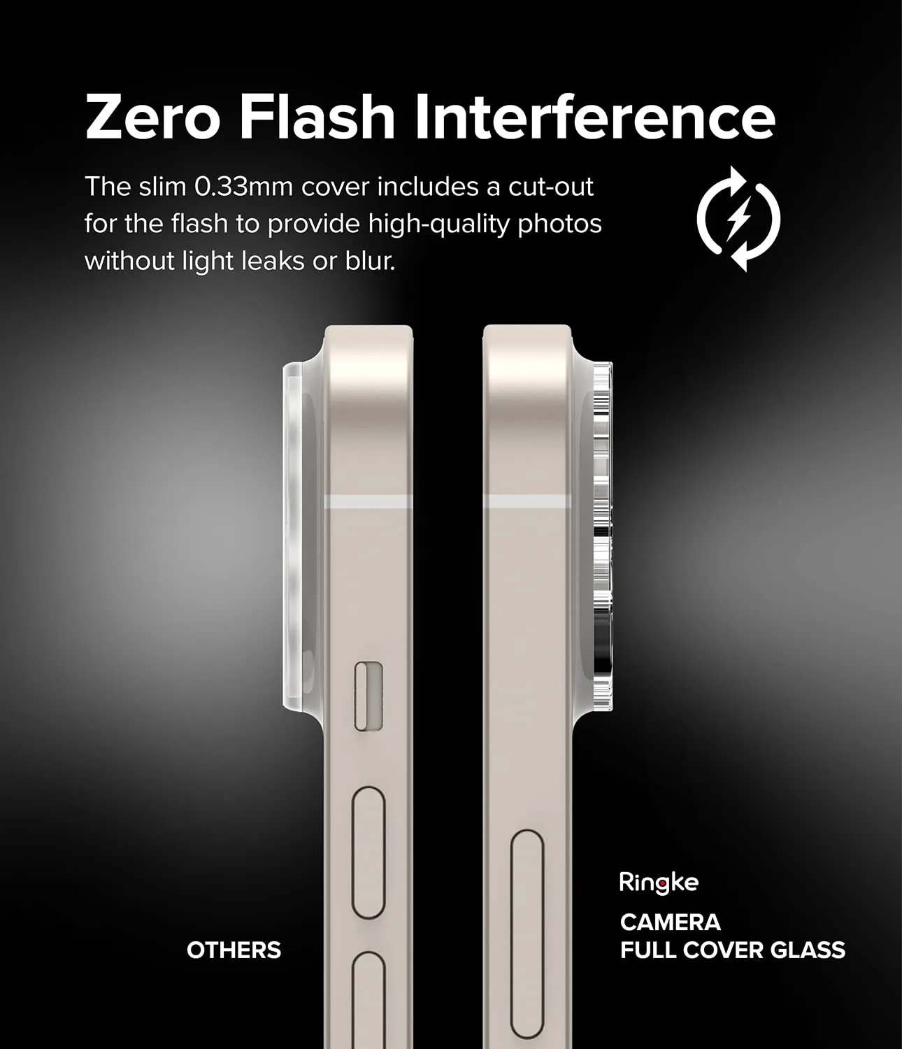 Apple iPhone 14 / 14 Plus | Invisible Defender Camera Protector Glass| 2 Pack