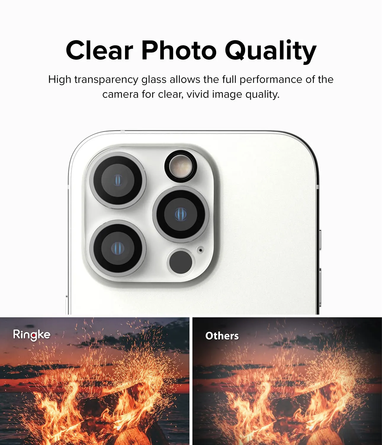 Apple iPhone 14 Pro / 14 Pro Max | Invisible Defender Camera Protector Glass| 2 Pack