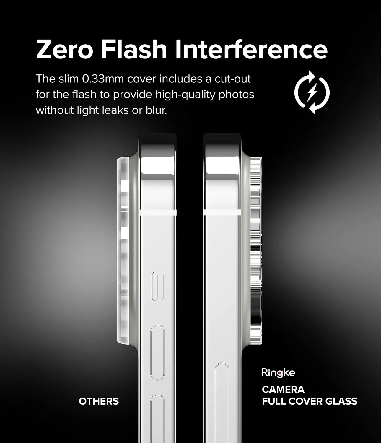 Apple iPhone 14 Pro / 14 Pro Max | Invisible Defender Camera Protector Glass| 2 Pack