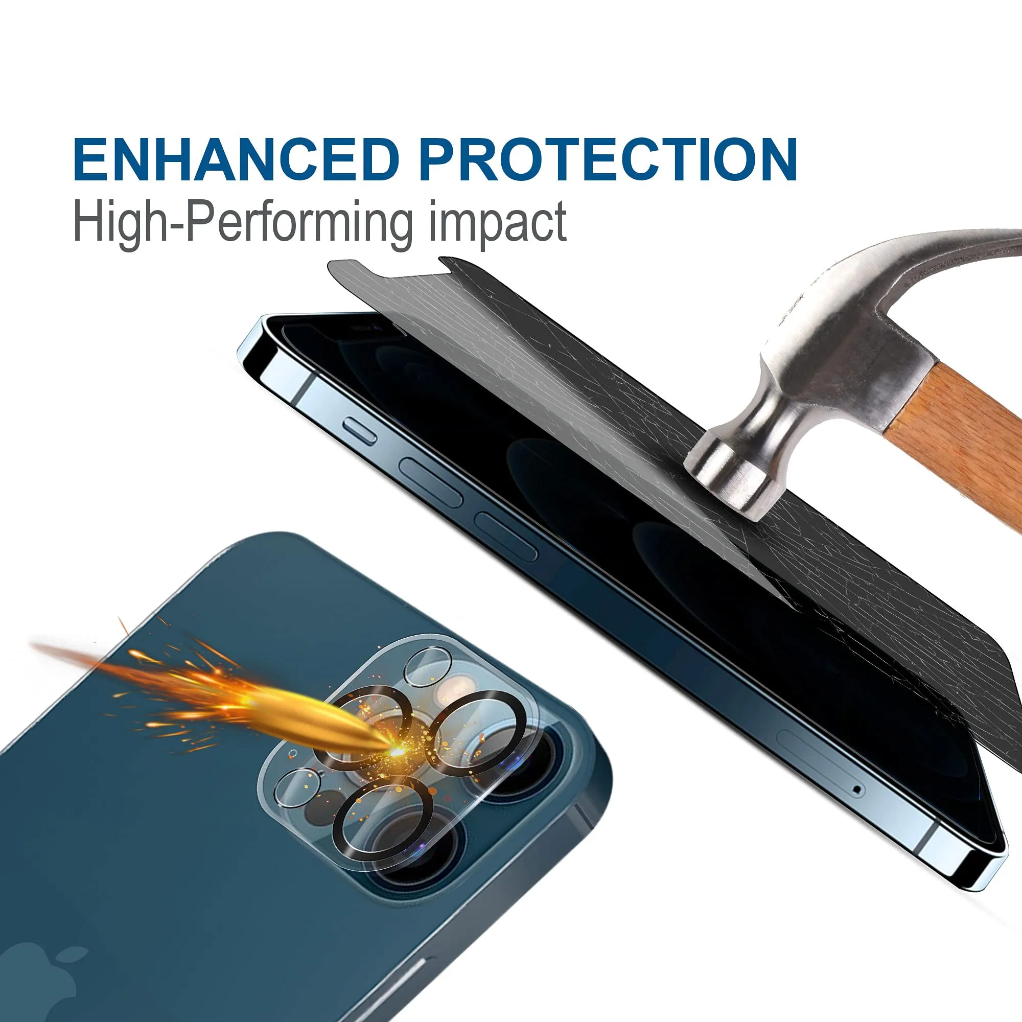 Arae 2 Pack Camera Lens Protector for iPhone 12 Pro   2 Pack Privacy Screen Protector, HD Tempered Glass Anti Spy Anti Scratch Work with Most Case, 6.1inch