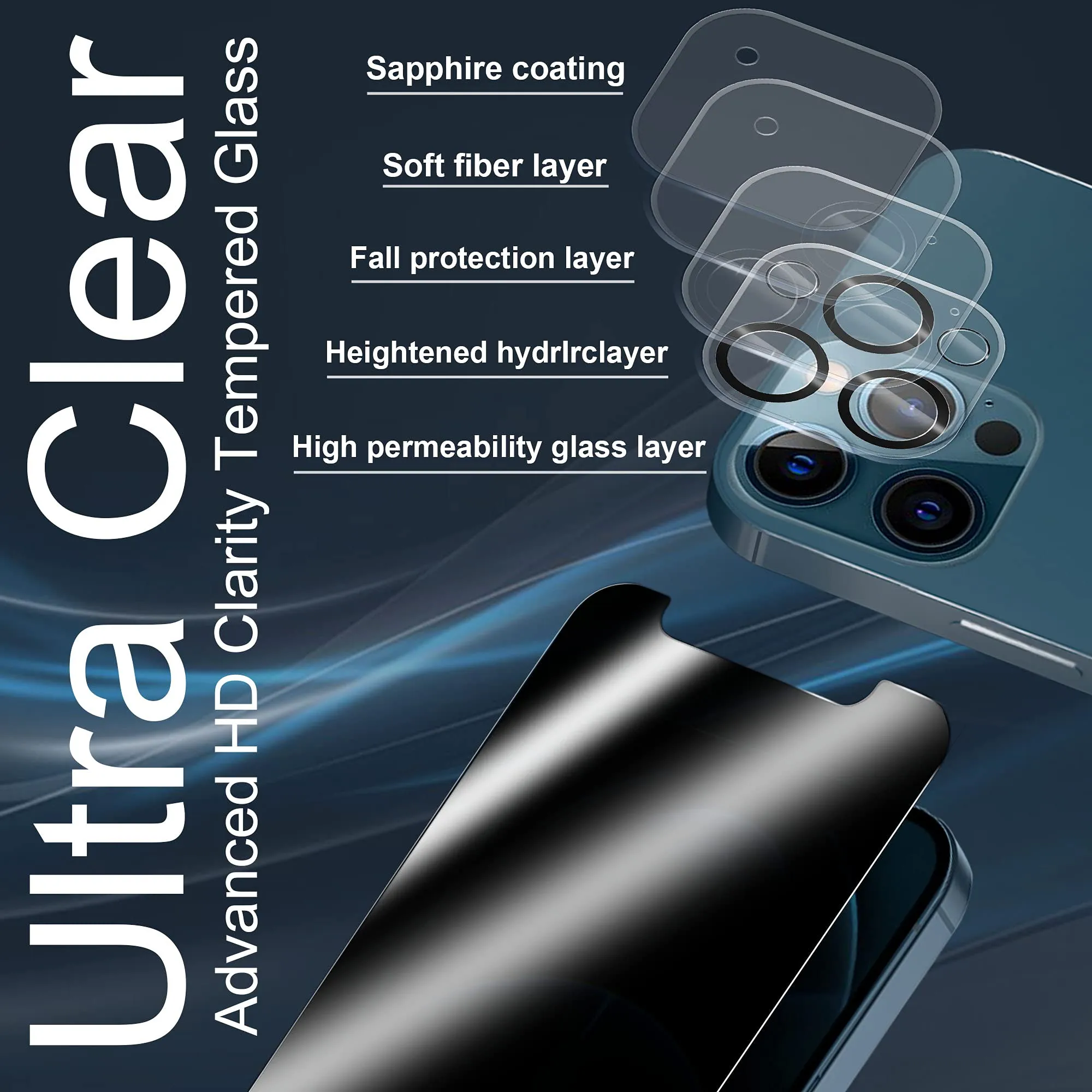 Arae 2 Pack Camera Lens Protector for iPhone 12 Pro   2 Pack Privacy Screen Protector, HD Tempered Glass Anti Spy Anti Scratch Work with Most Case, 6.1inch
