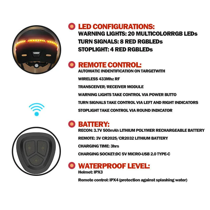 Cairbull Newest Road Bike Helmet Black and White Color with Telecontrol LED Turning Lights and Warning Lights for Men and Women