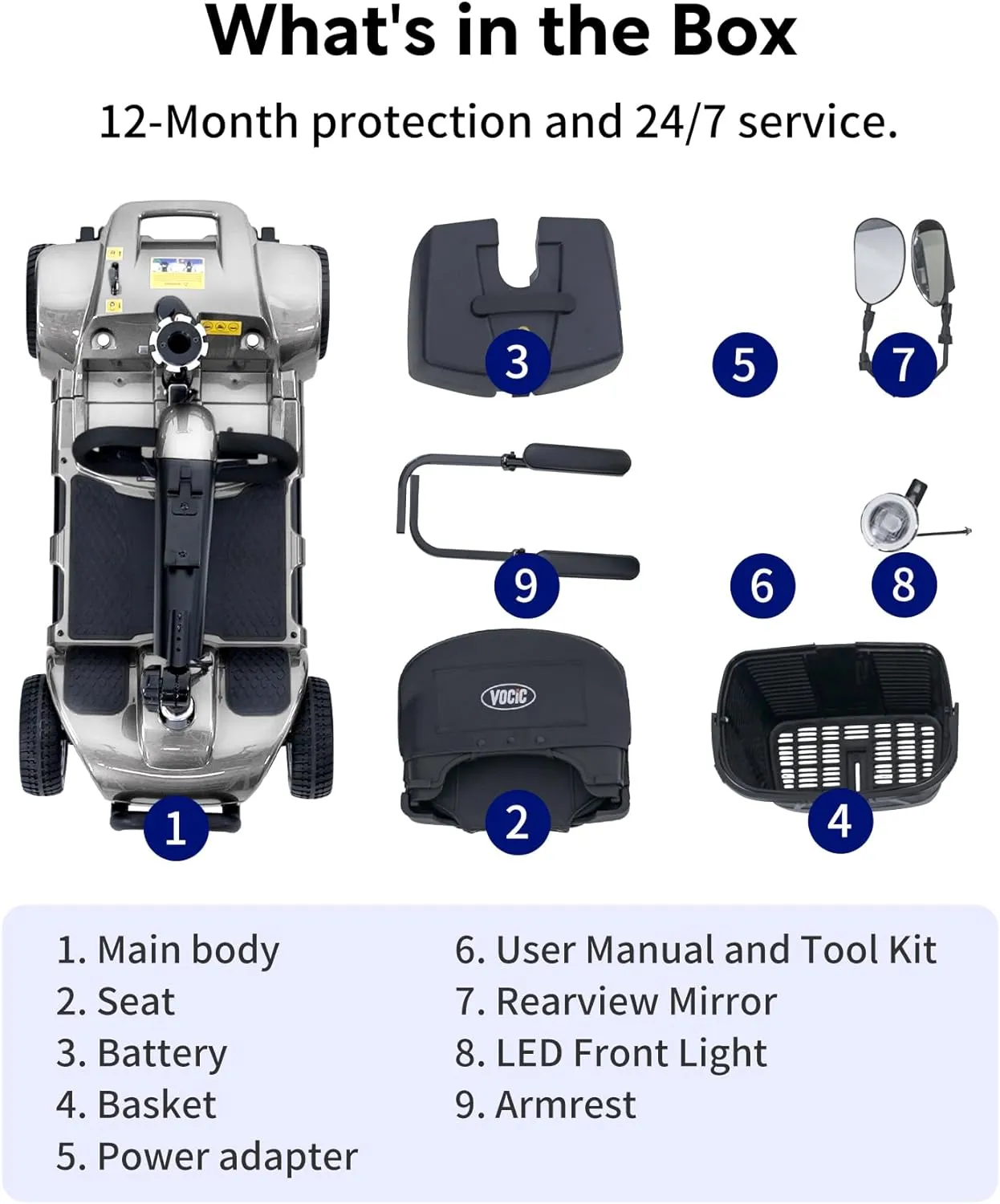 Electric Mobility Scooter I Powered All Terrain Motorized Scooter I Foldable Power Wheelchair  4 Wheel  I Model M523AS