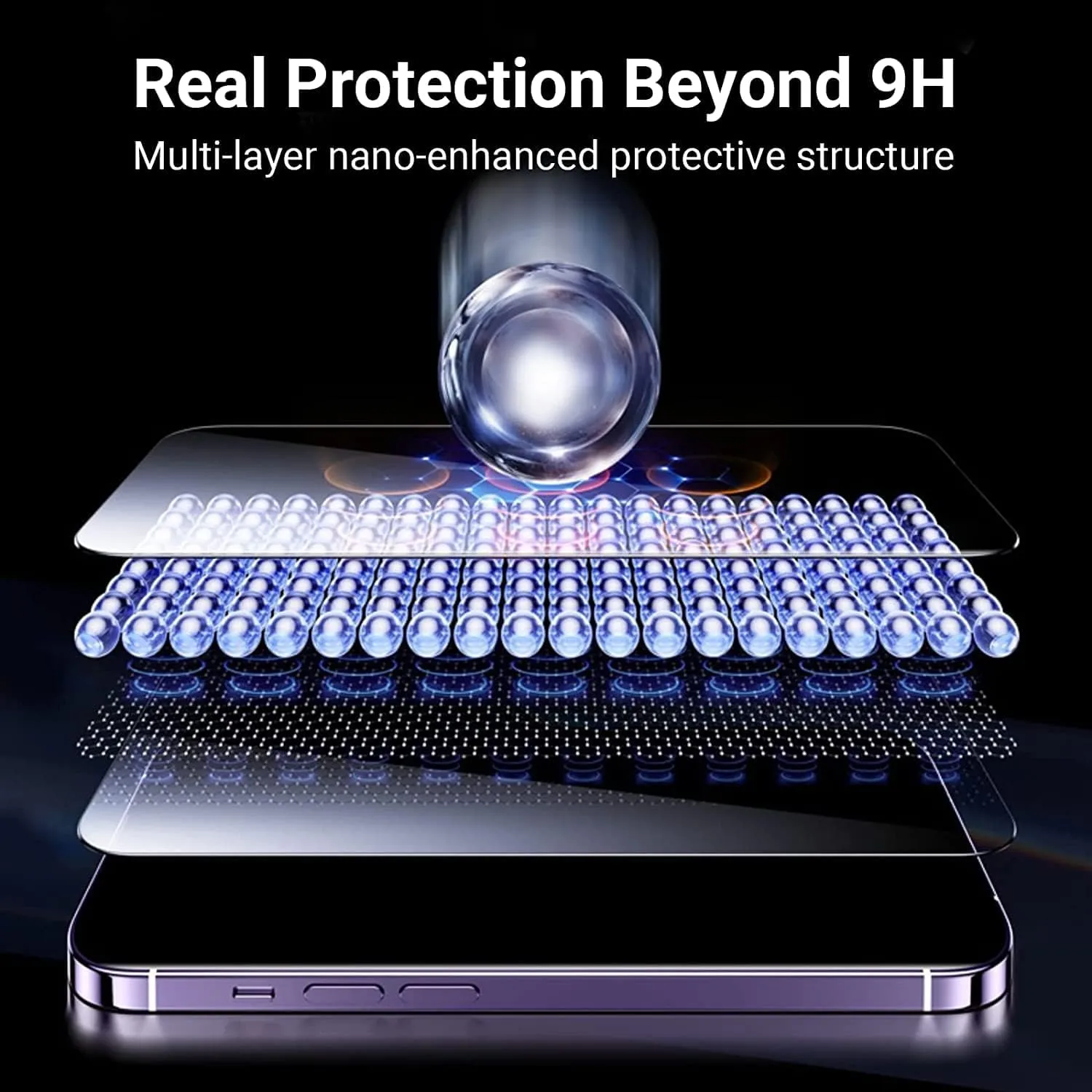 Entronix 6-Pack for Apple iPhone 16 Plus, 3 Clear Tempered Glass Screen Protectors & 3 Camera Lens Protectors