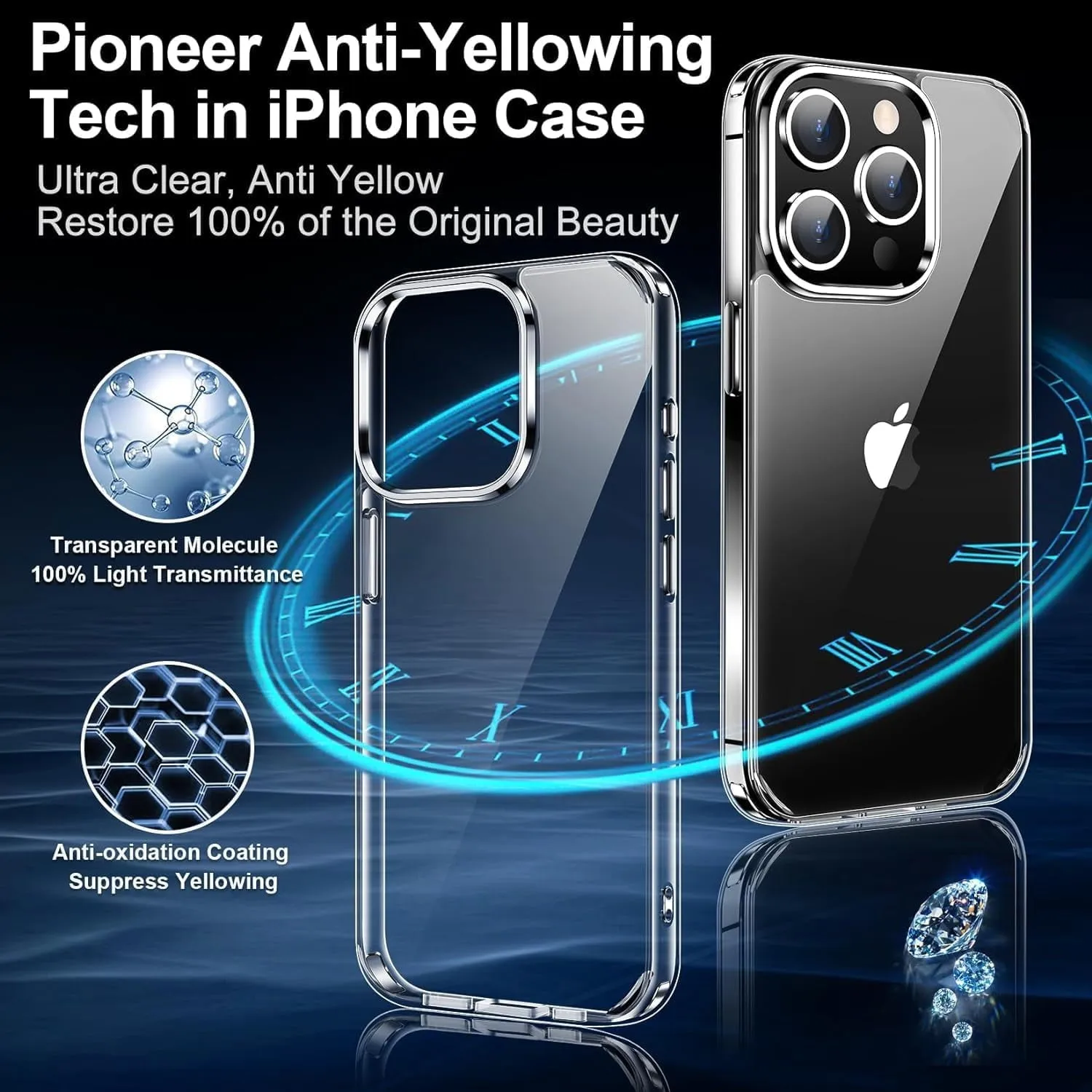 Entronix Case Heavy Duty Transparent Case for Apple iPhone 15 Pro Max Clear with 2 Screen Protector and 1 Camera Lens, Shockproof Dropproof Slim Case