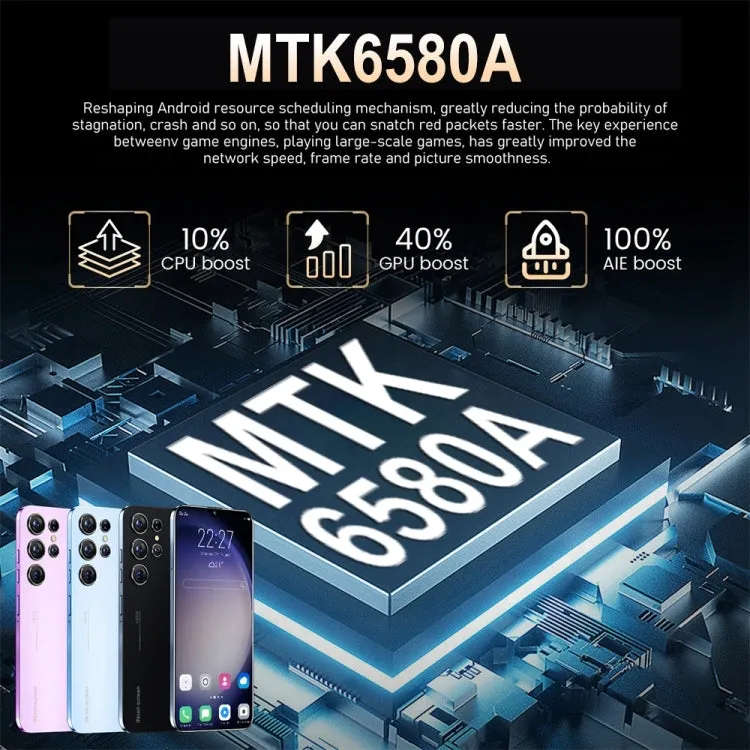 Face Identification, Android 9.1 MTK6580A Quad Core, Network: 3G, Dual SIM