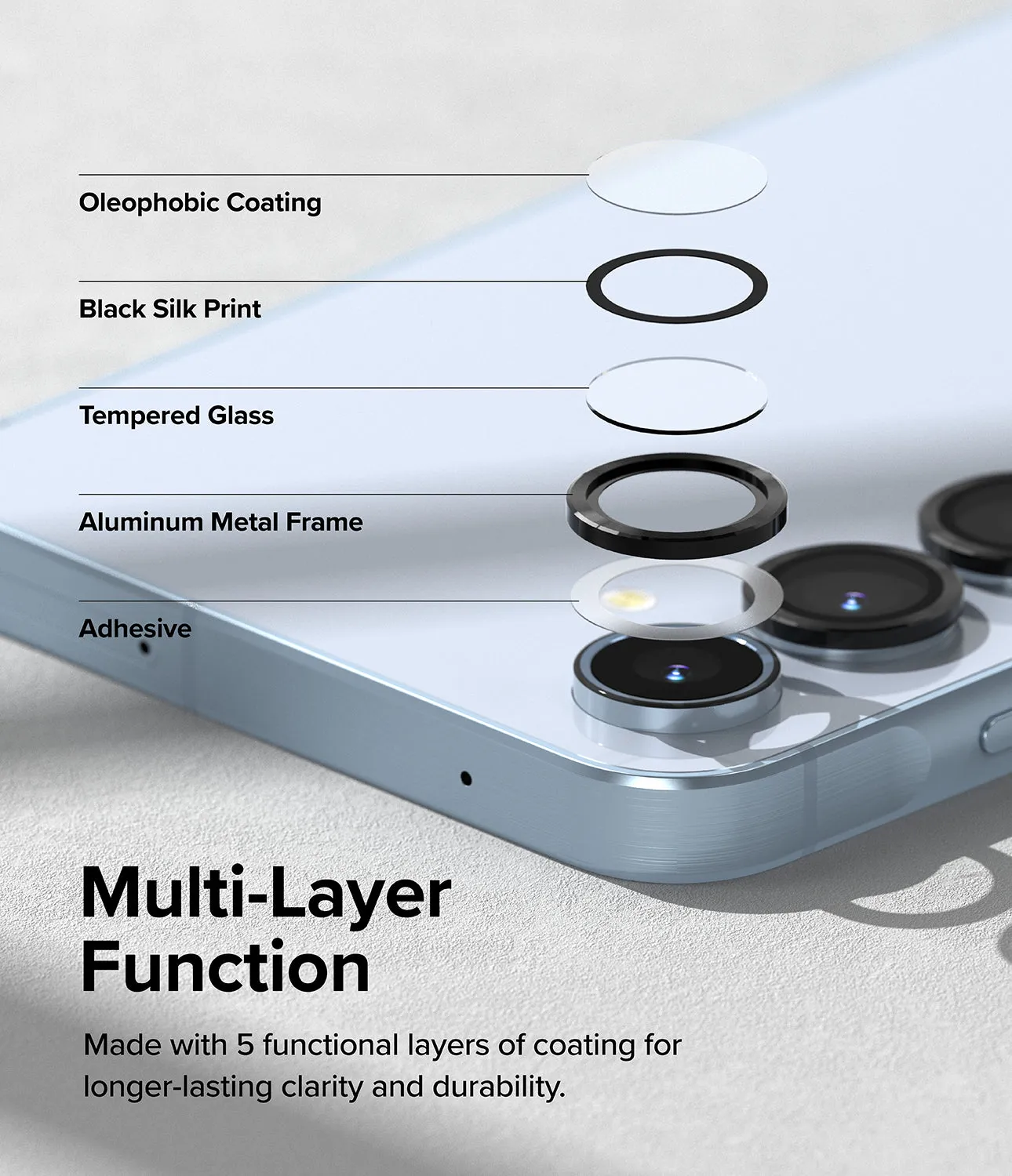 Galaxy A55 / A35 Camera Lens Frame Glass Protector