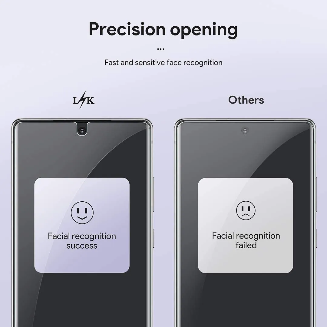 Galaxy S21 Ultra Screen Protector |  3 Pack Camera Lens Protector (5 Pack )