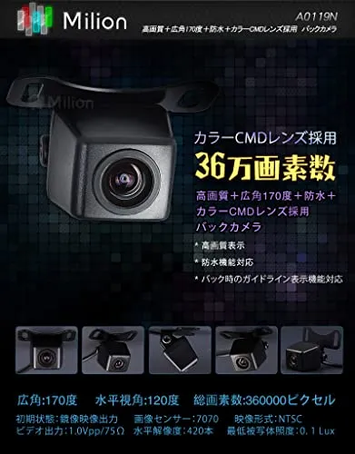 High-resolution Number Of 420,000 Pixels Wideangle Lens 170 Degrees High