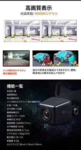 High-resolution Number Of 420,000 Pixels Wideangle Lens 170 Degrees High