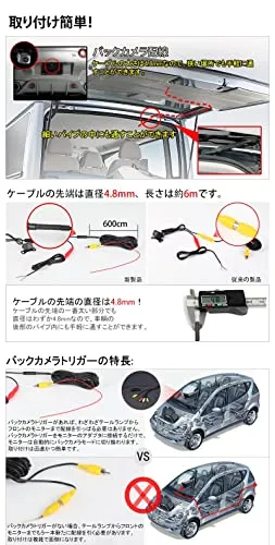 High-resolution Number Of 420,000 Pixels Wideangle Lens 170 Degrees High