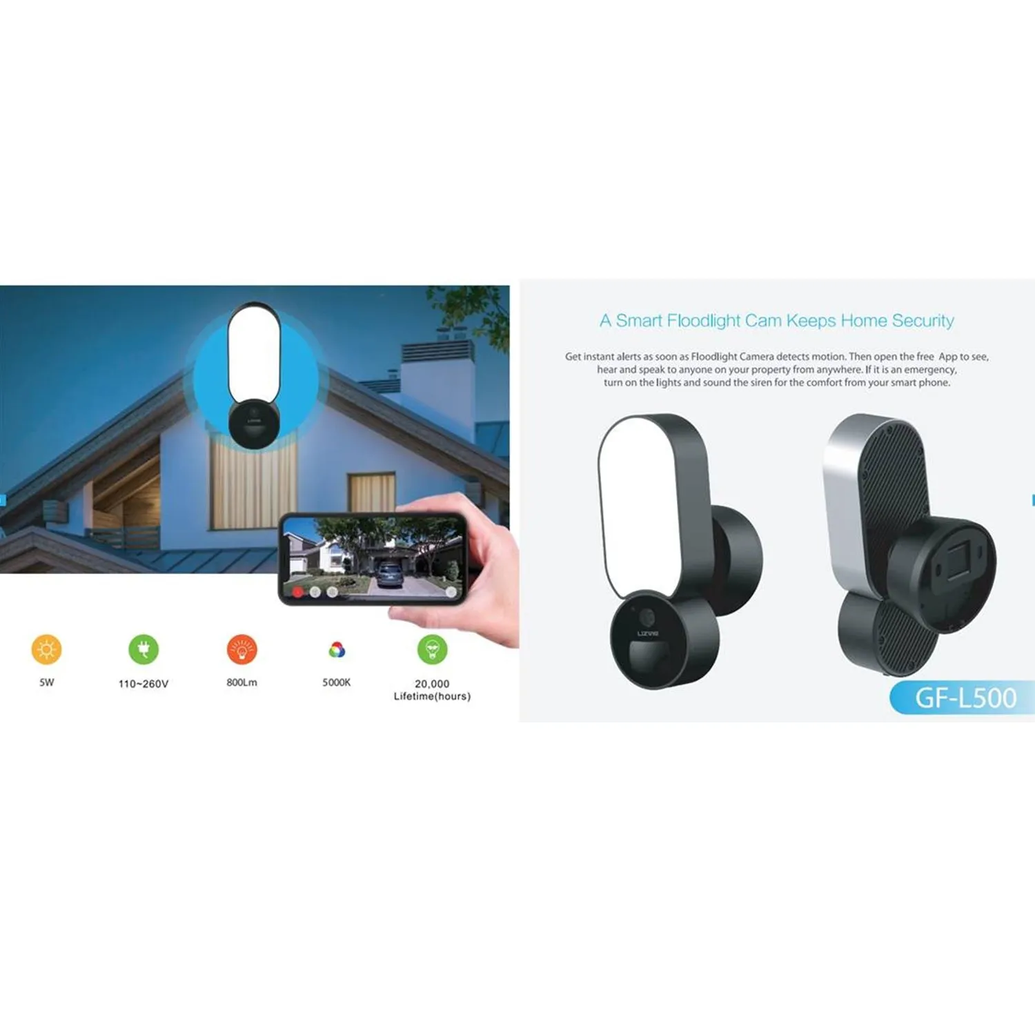 IMGadgets - Weatherproof Floodlight Home Security Camera