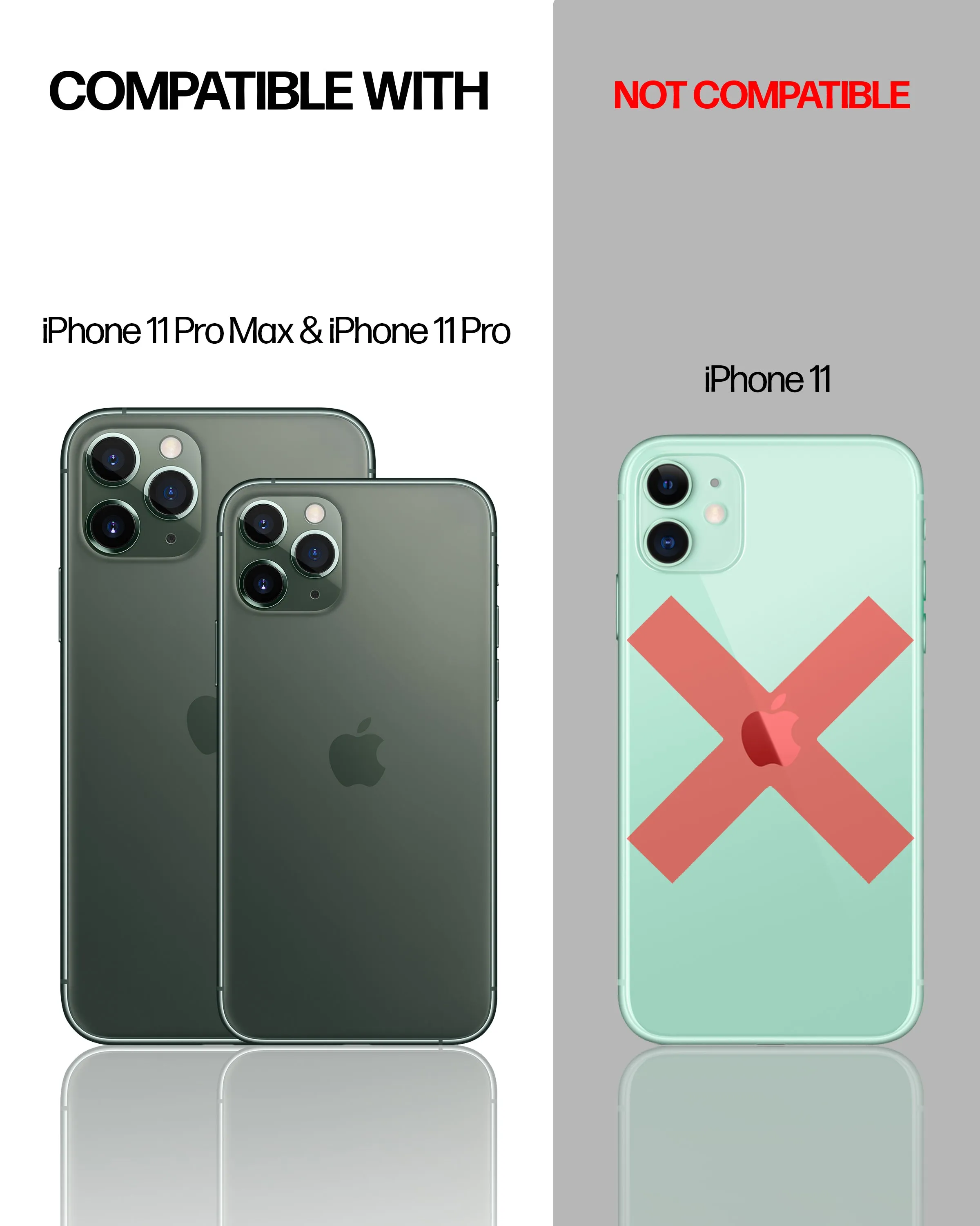 iPhone 11 Pro / 11 Pro Max Tempered Glass Camera Lens Protector [3-Pack]