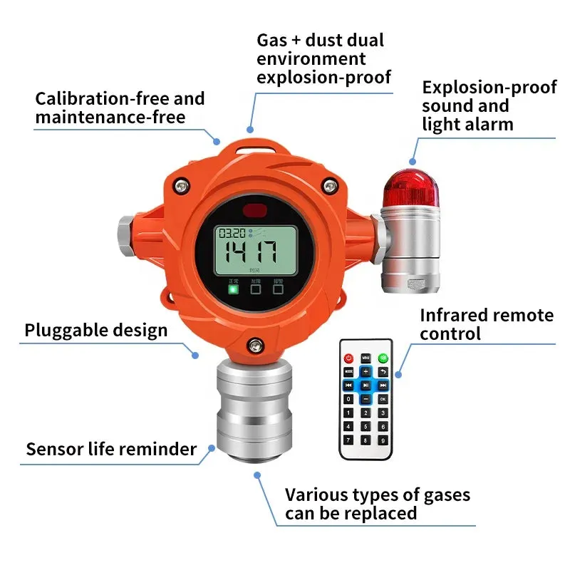 Keep Your Brewery Safe: Ethanol Gas Monitoring Probe with Leakage Alarm for Brewery Tanks