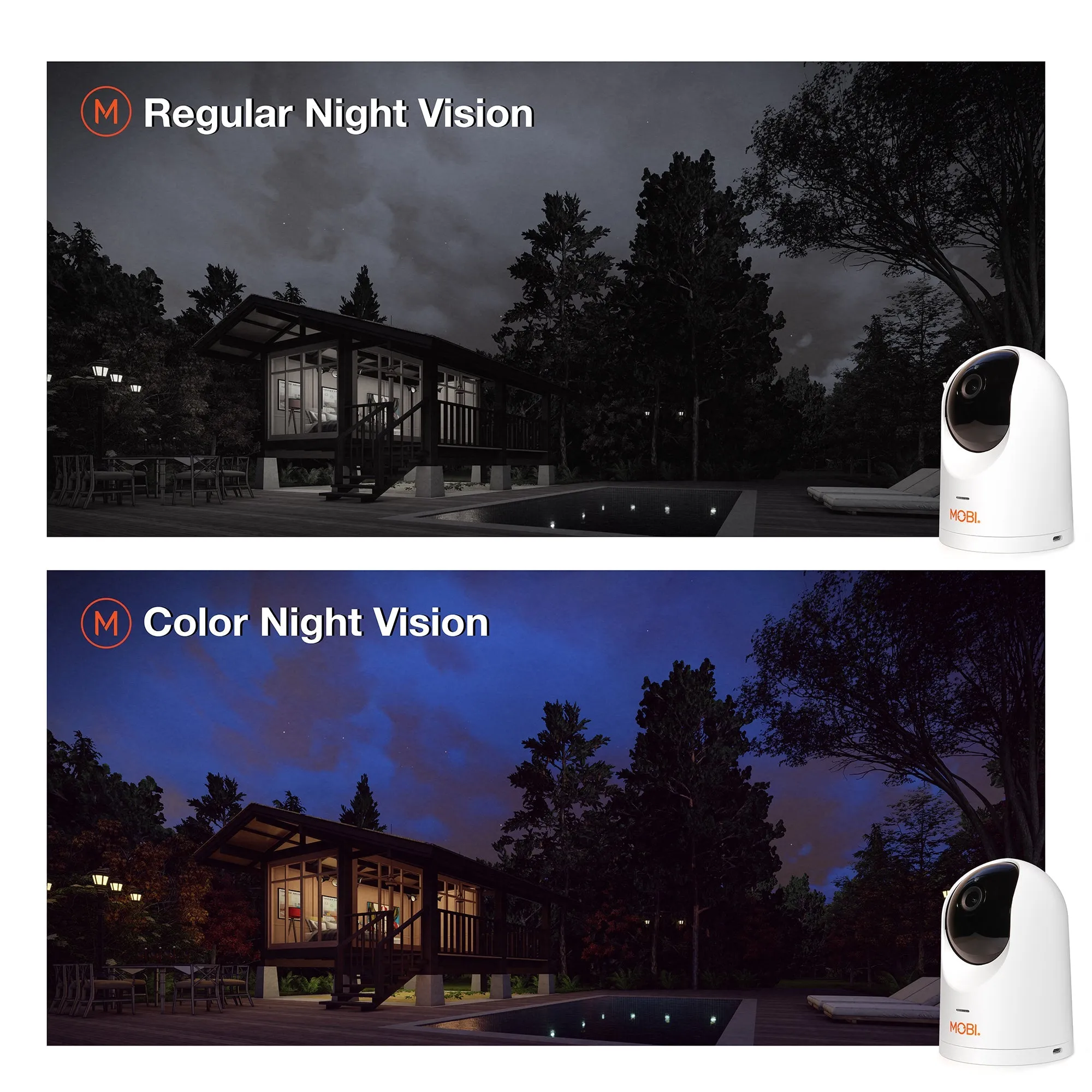 MOBI Defender - 4 Pack Smart Home Security Cameras