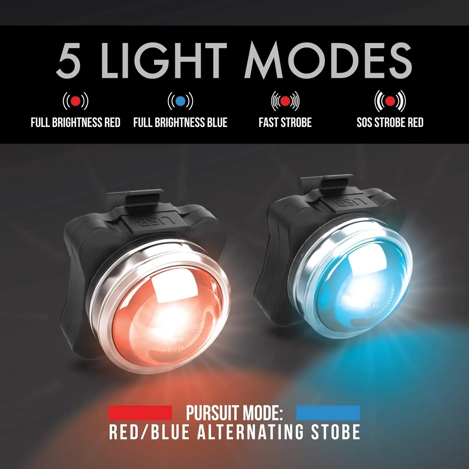 PS1200-ZRN: RED/BLUE FRONT & OPTIKS-P220 REAR W/ZIREN-140DB BIKE HORN