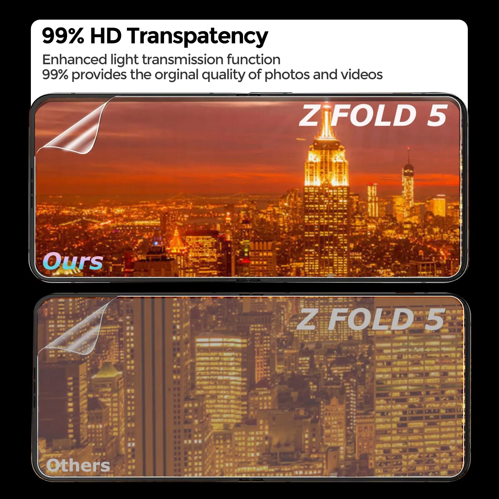 Samsung Galaxy Z Fold 5 Screen Protector | Flexible TPU Film Screen Guard | 2 Pack