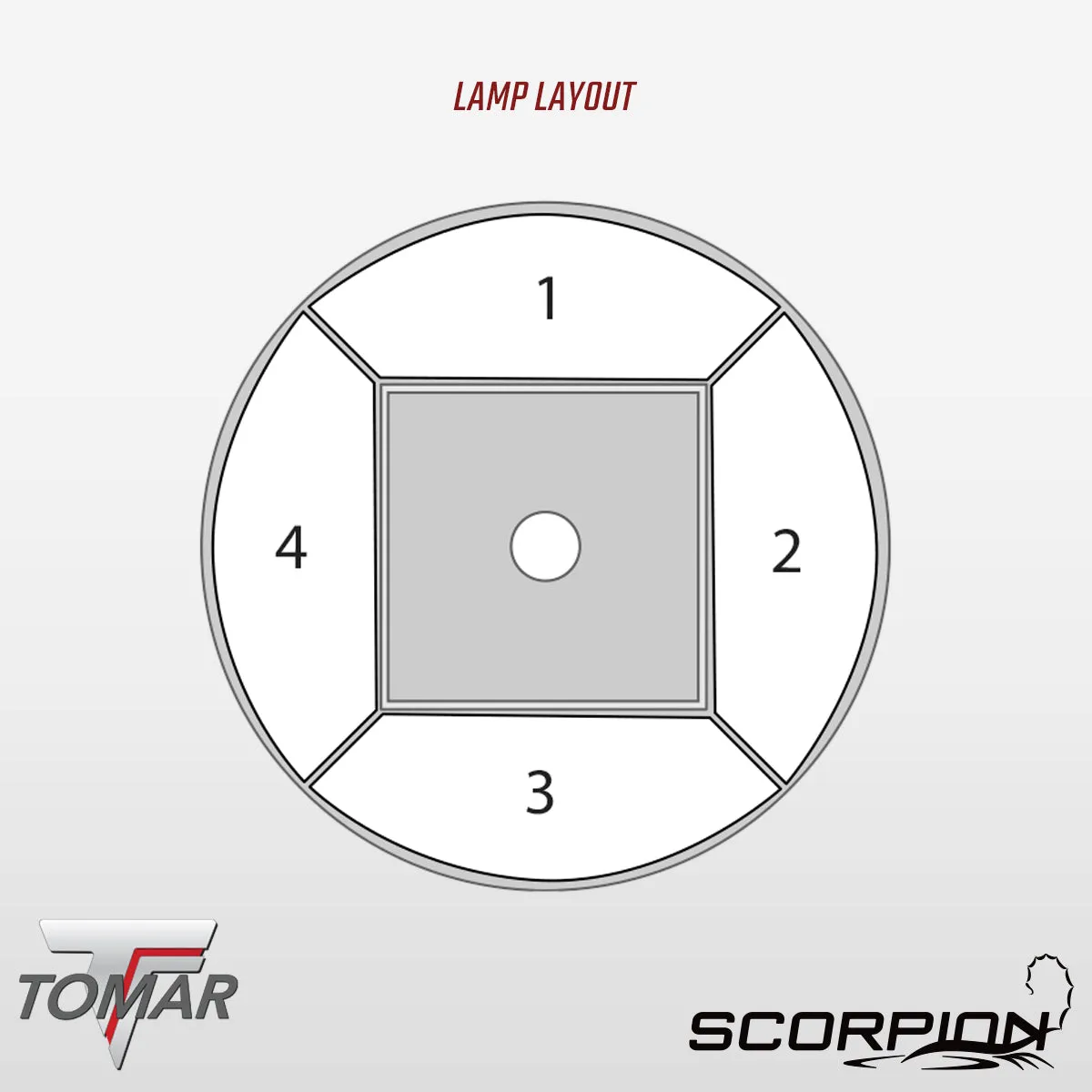 Scorpion Beacon Dual Color LED Light