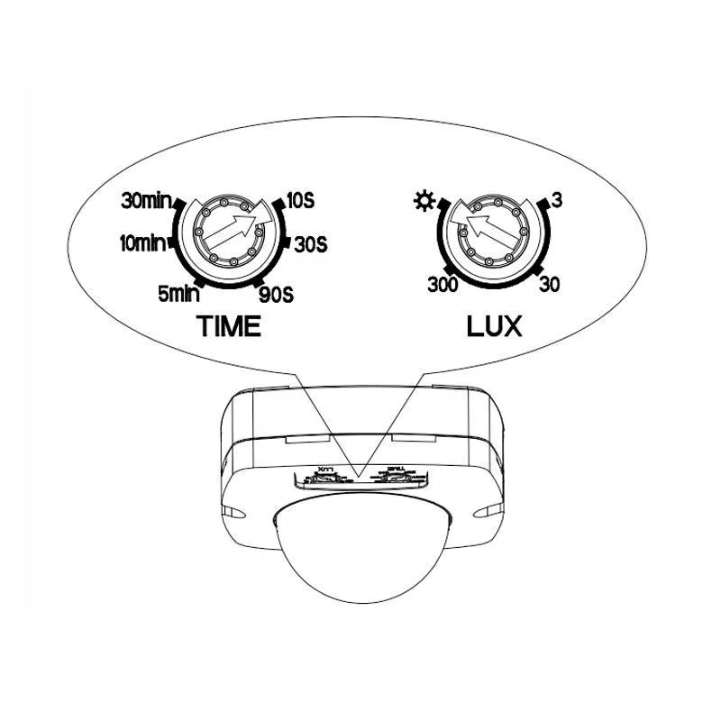 Sens Series infrared Motion Sensors 360° Range White IP20