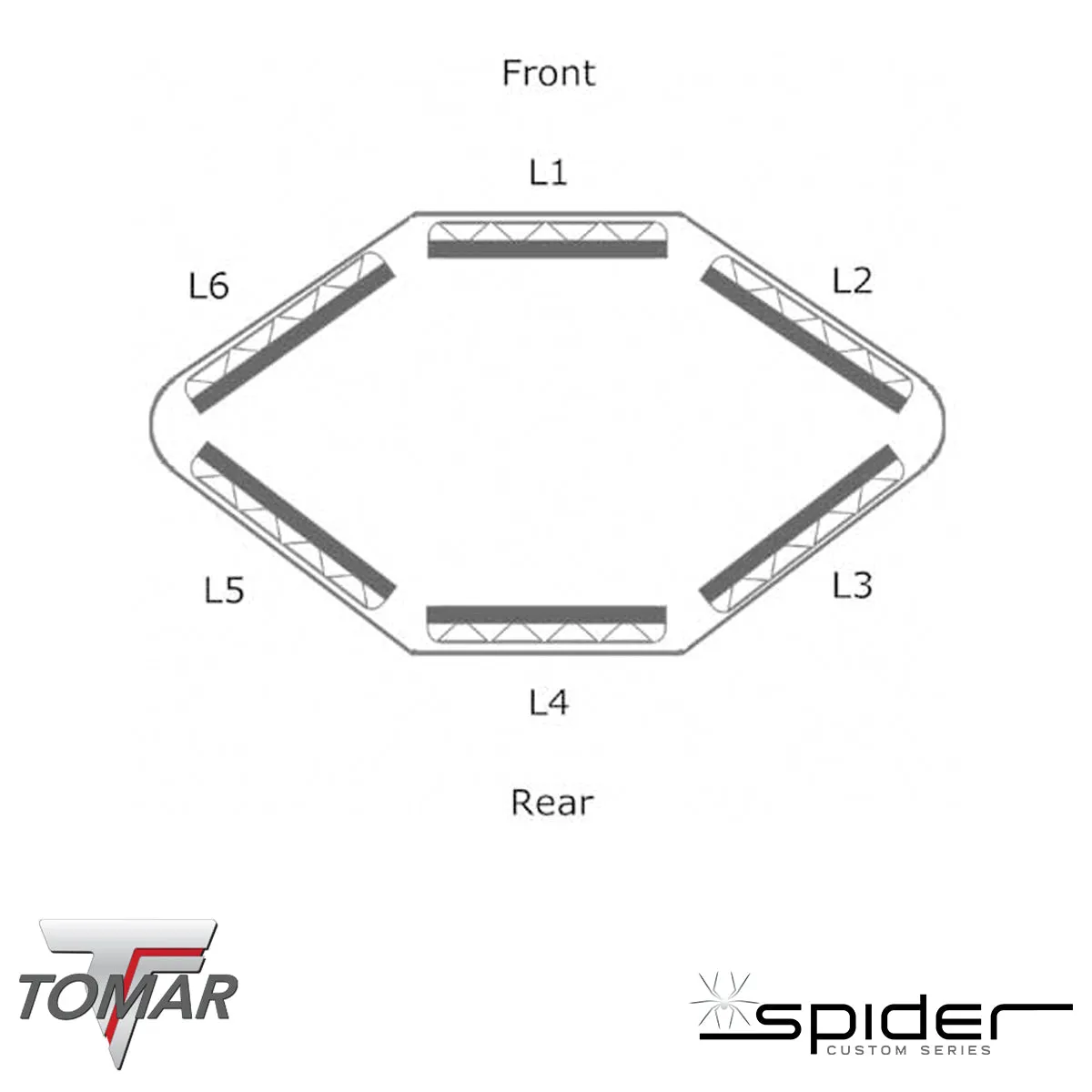 Spider Microbar (Mini LED Light Bar)