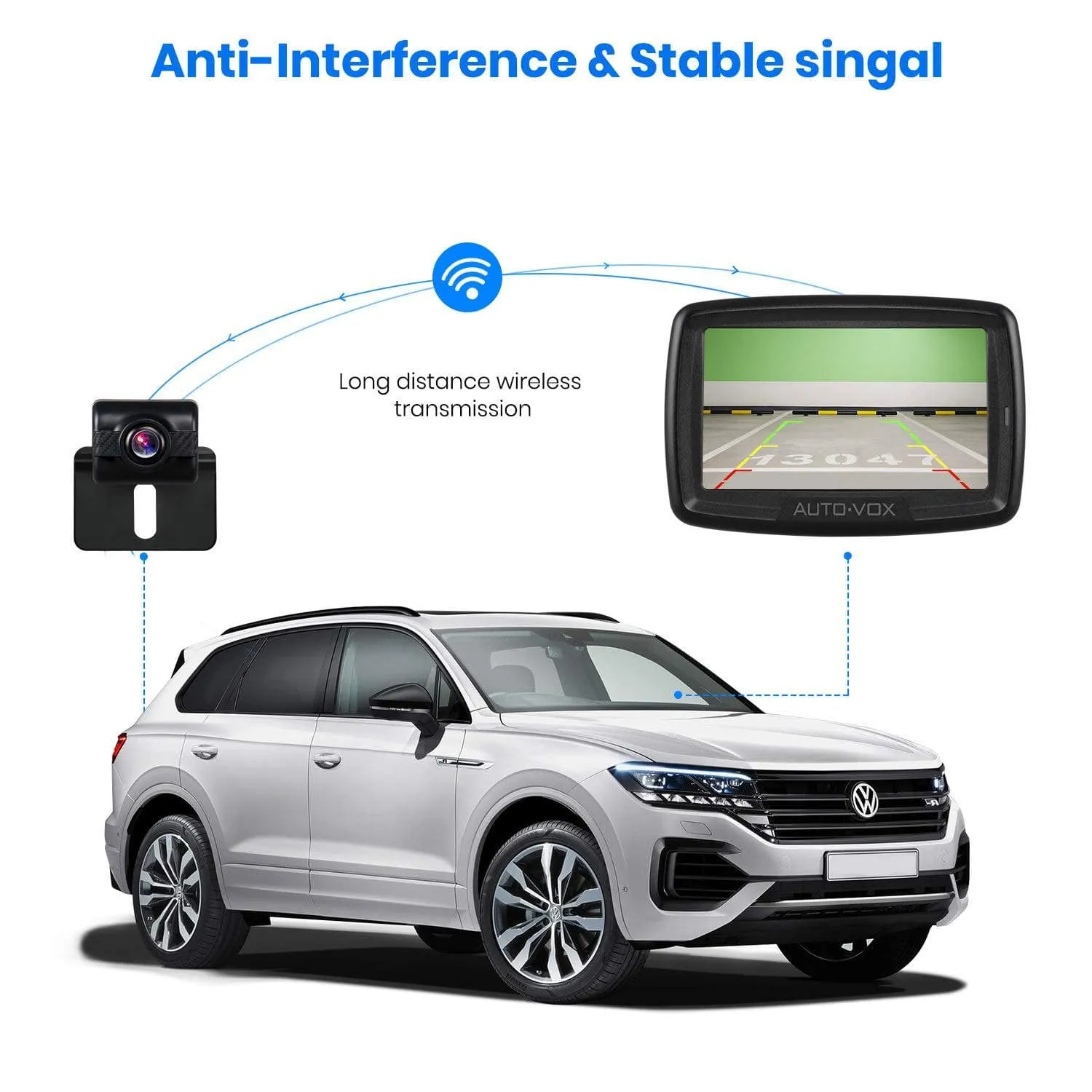 W2 NO Interference Digital Wireless Backup Camera System Kit with Built-in Transmitter, IP68 Waterproof Wireless Rear View Camera and 4.3'LCD Wireless Reversing Monitor for Trailer,Minibus, Trucks