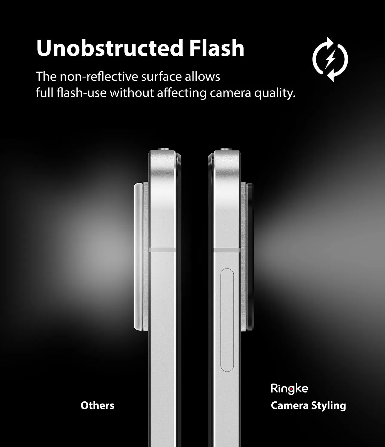 Xiaomi Mi Pad 5 / 5 Pro Lens protectors| Camera Styling| Black