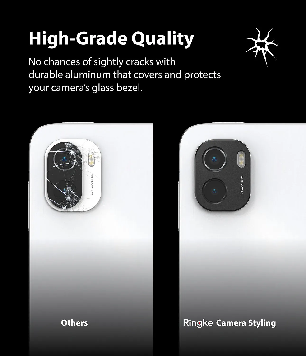 Xiaomi Mi Pad 5 / 5 Pro Lens protectors| Camera Styling| Black